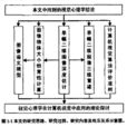 计算机视觉心理学 计算机视觉心理学