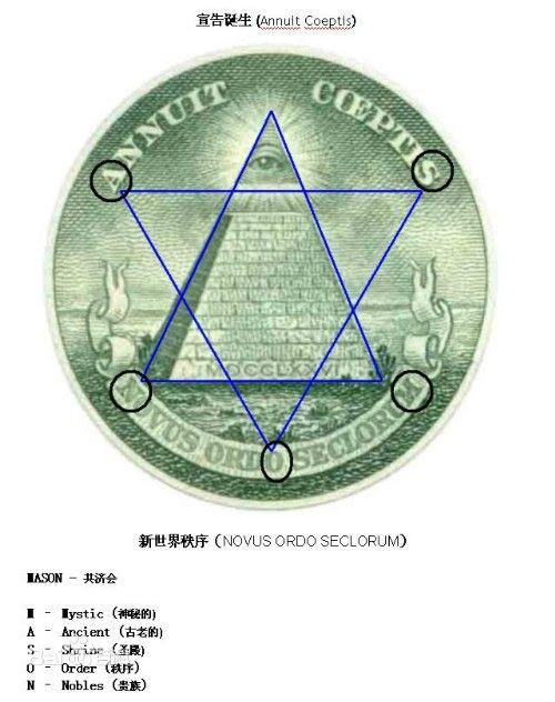 世界新秩序(略新构想) 世界新秩序(略新构想)