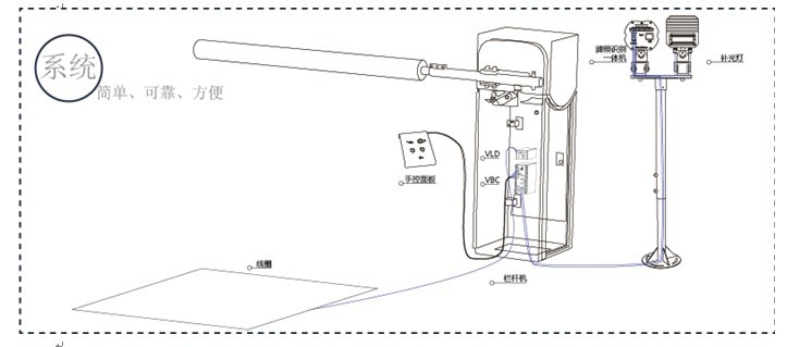 智慧型停车场管理系统 智慧型停车场管理系统