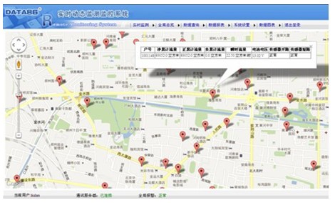 DATA86远程抄表监控系统软体界面 DATA86远程抄表监控系统软体界面