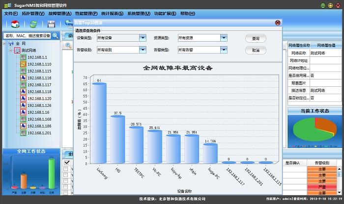 软体开发平台 软体开发平台