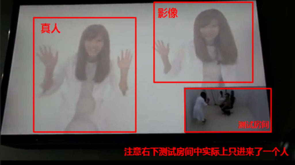 测试示意图 测试示意图