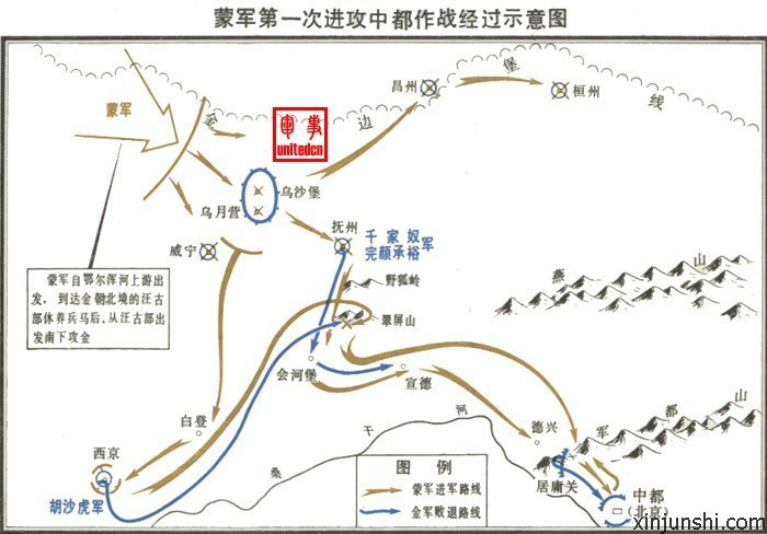 野狐岭之战 野狐岭之战
