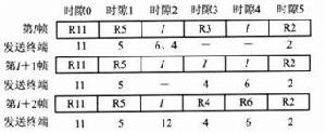 预约ALOHA 预约ALOHA