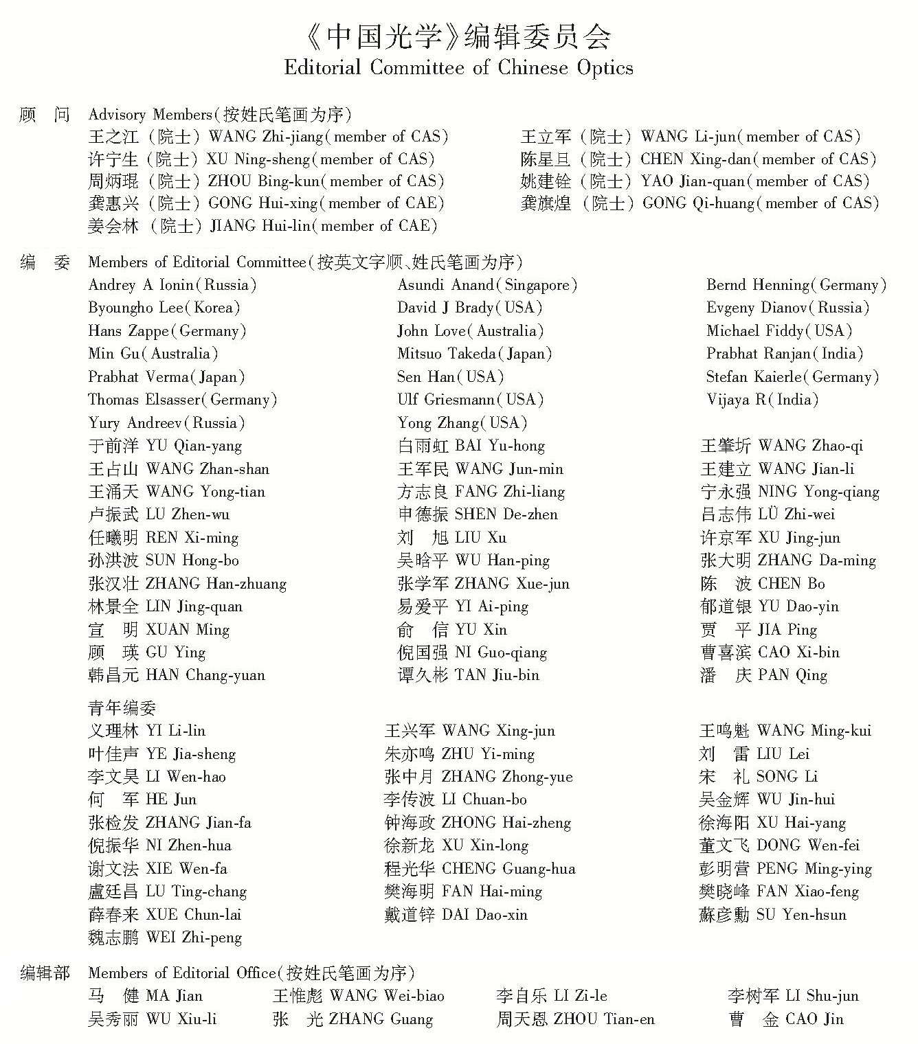 中国光学 中国光学