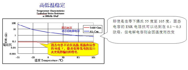 金刚二代 金刚二代