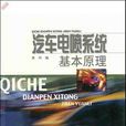 汽车电喷系统基本原理 汽车电喷系统基本原理