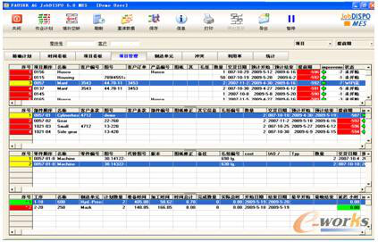 军工行业MES系统的五大关键技术 军工行业MES系统的五大关键技术