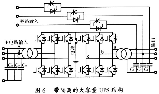 输入输出隔离的高频链UPS 输入输出隔离的高频链UPS
