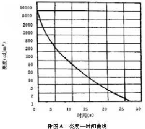 过渡照明 过渡照明