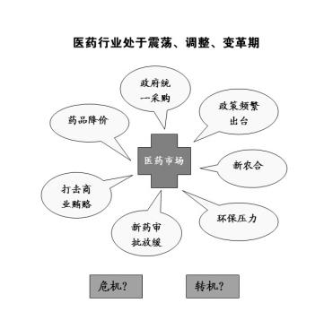 社会政策 社会政策
