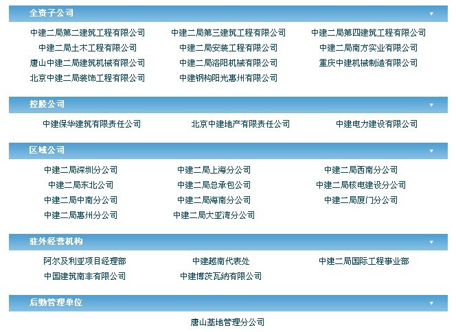 中建二局 中建二局