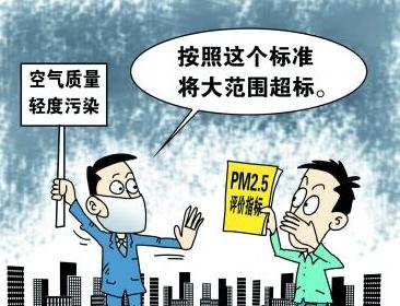 关于Pm2.5漫画 关于Pm2.5漫画