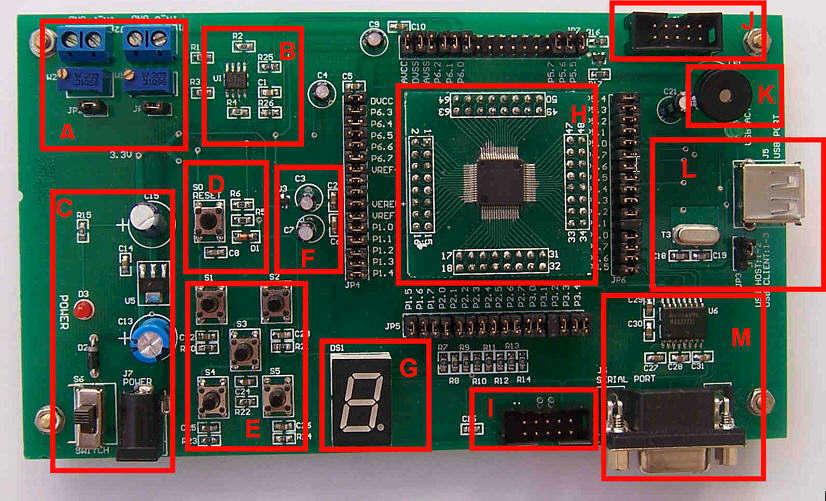 MSP430单片机 MSP430单片机