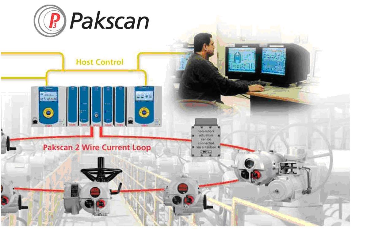 Pakscan Pakscan