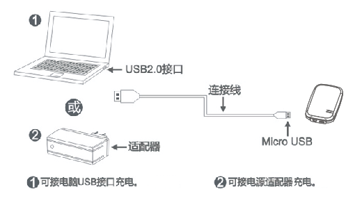 wifi移动电源 wifi移动电源