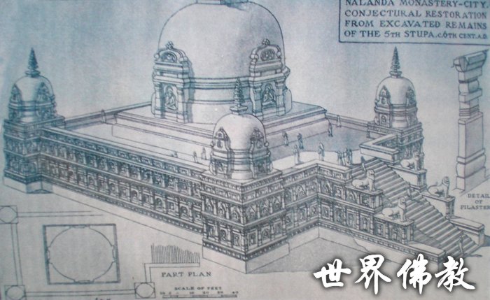 那烂陀寺复原图 那烂陀寺复原图