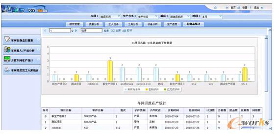 军工行业MES系统的五大关键技术 军工行业MES系统的五大关键技术