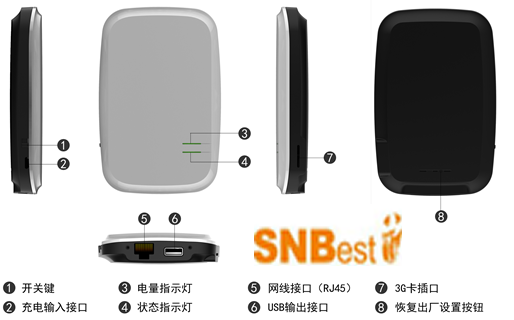 wifi移动电源 wifi移动电源