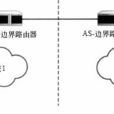 自治系统边界路由器 自治系统边界路由器