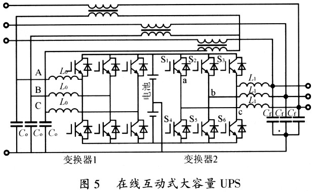 新的线上互动式UPS 新的线上互动式UPS