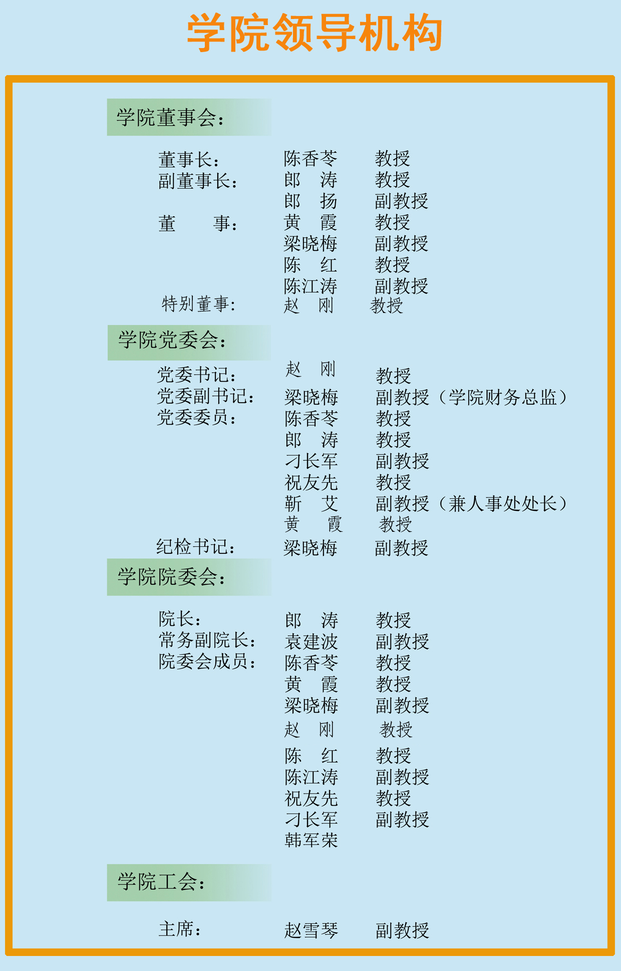 新疆天山职业技术大学 新疆天山职业技术大学