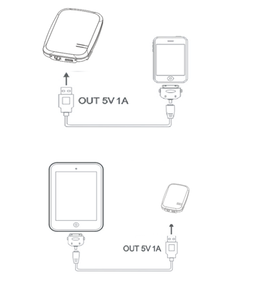wifi移动电源 wifi移动电源