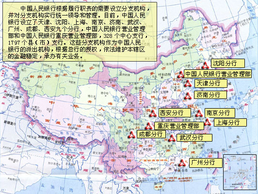 中国人民银行 中国人民银行