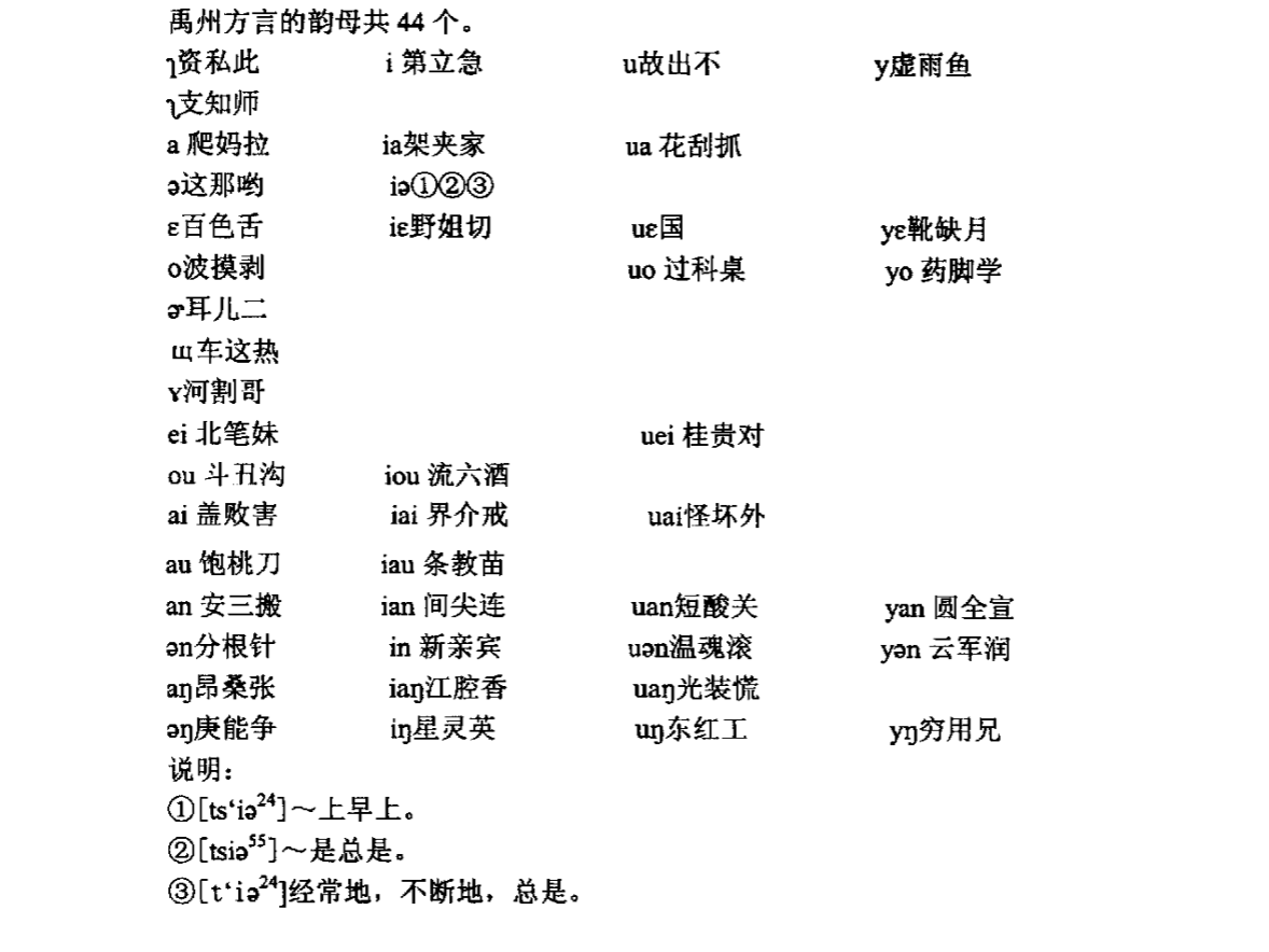韵母表 韵母表