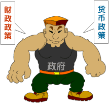 财政政策和货币政策要相互配合 财政政策和货币政策要相互配合