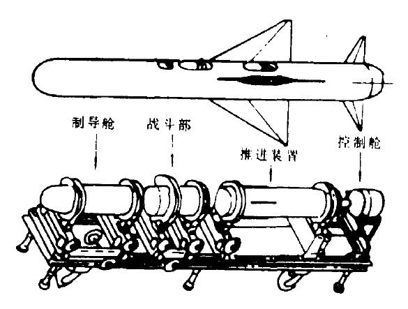 ASM-1示意图 ASM-1示意图