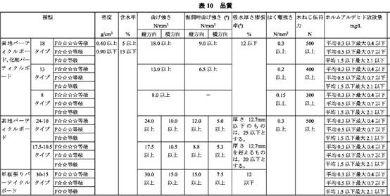 衣柜 衣柜