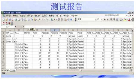 视觉检测系统 视觉检测系统