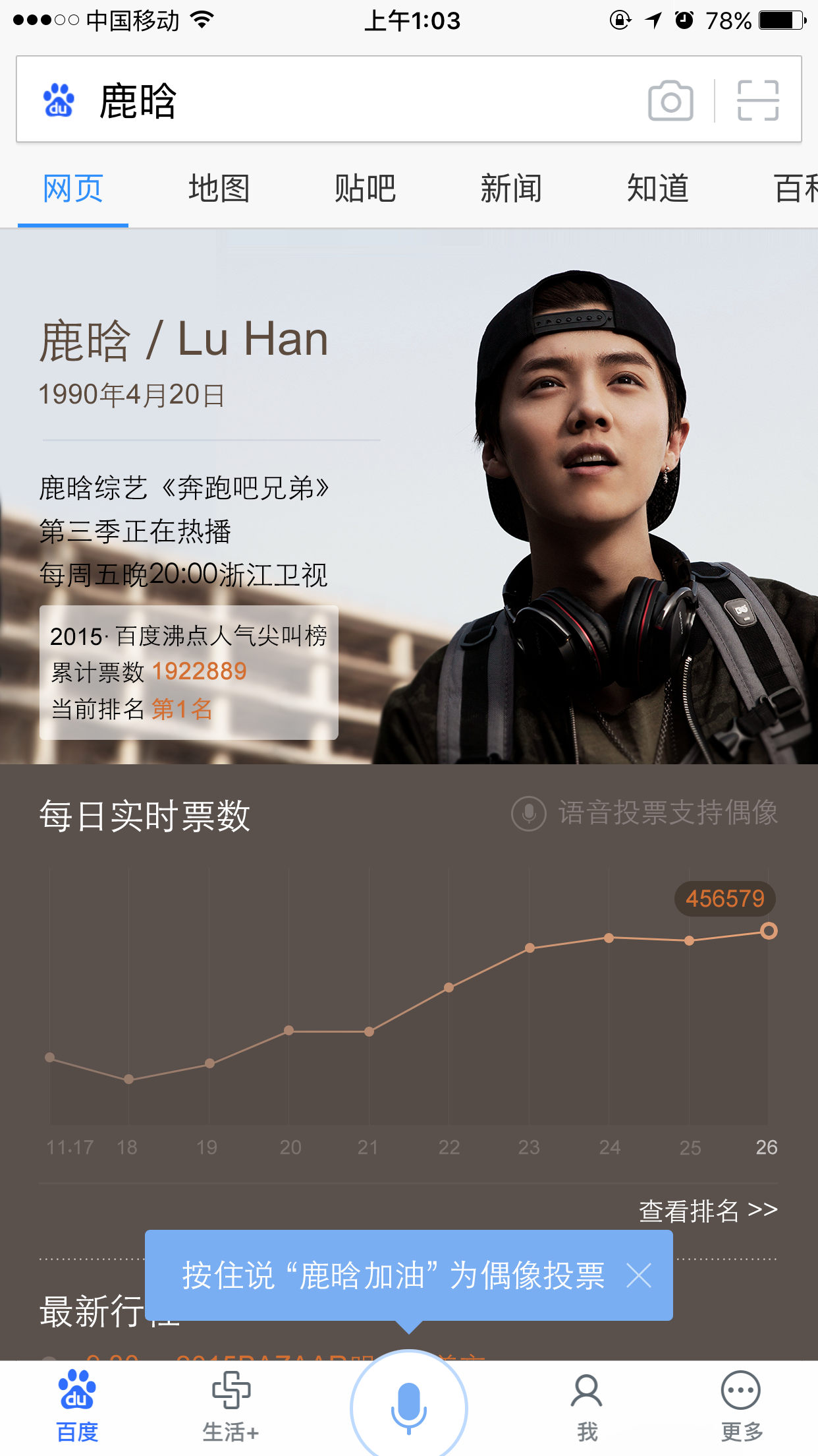 图① 图①