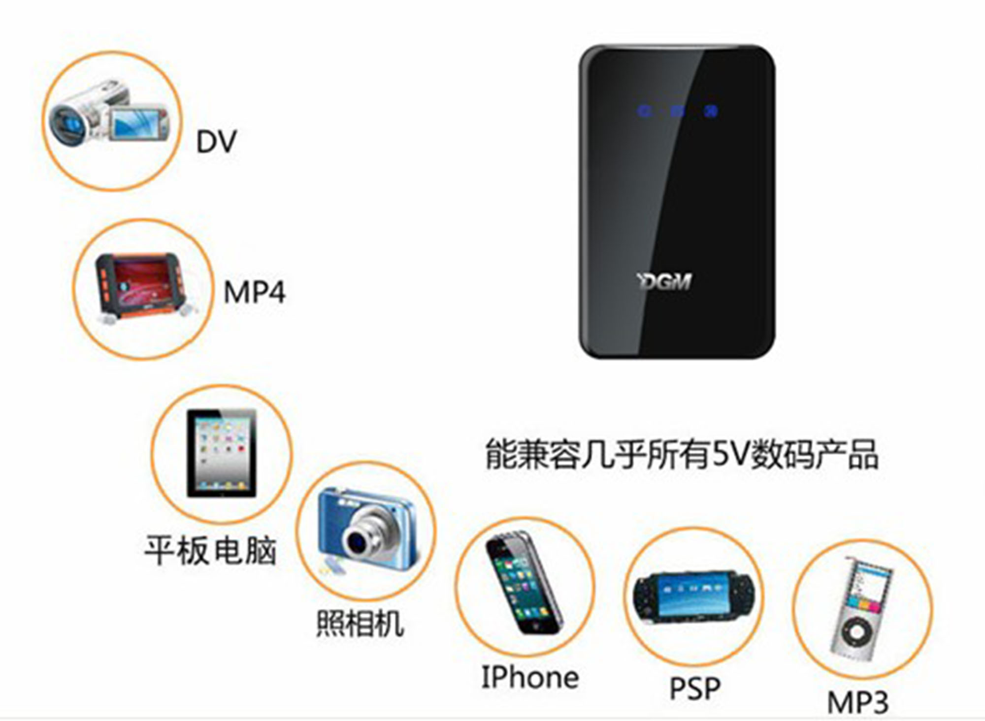WiFi Mobile Mate 无线手机伴侣 WiFi Mobile Mate 无线手机伴侣