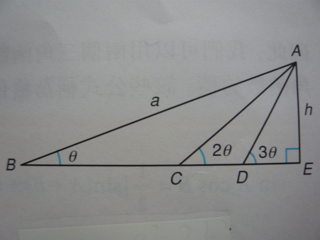 θ θ