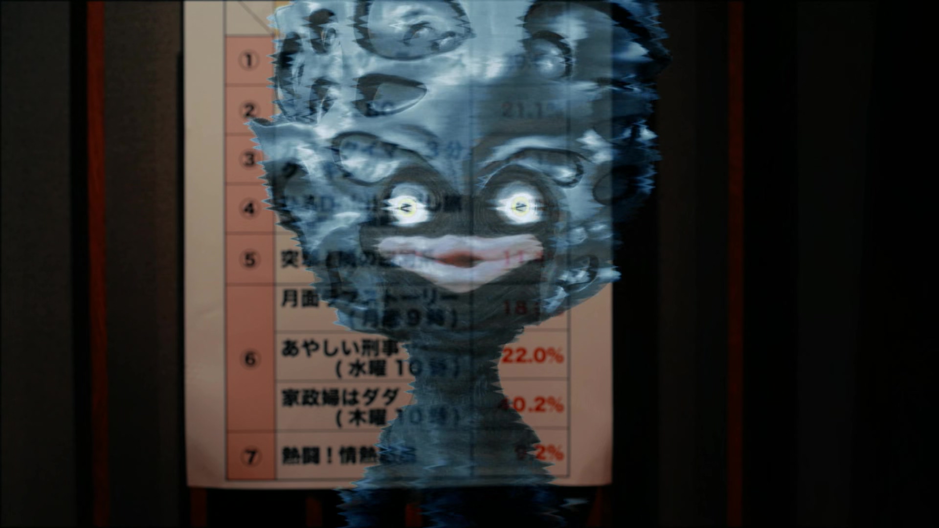 头脑宇宙人 切布尔星人