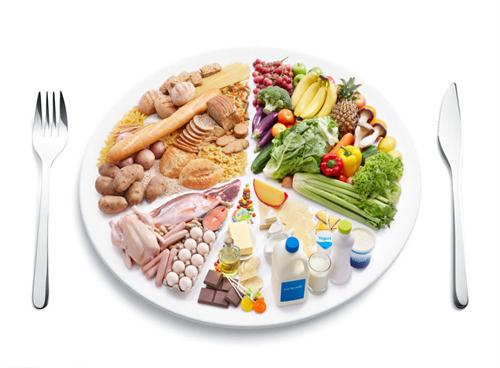 冠心病的中医食疗 冠心病的中医食疗