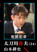 潘多拉(日本2008年三上博史主演电视剧)