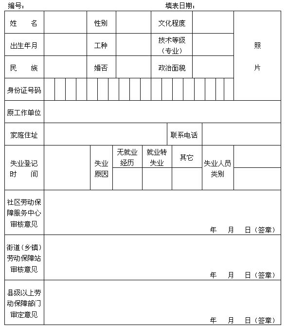 就业失业登记证调查表 就业失业登记证调查表