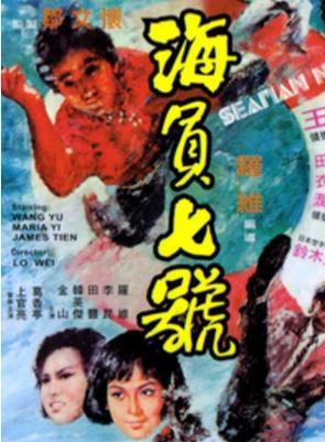 王羽(演员)