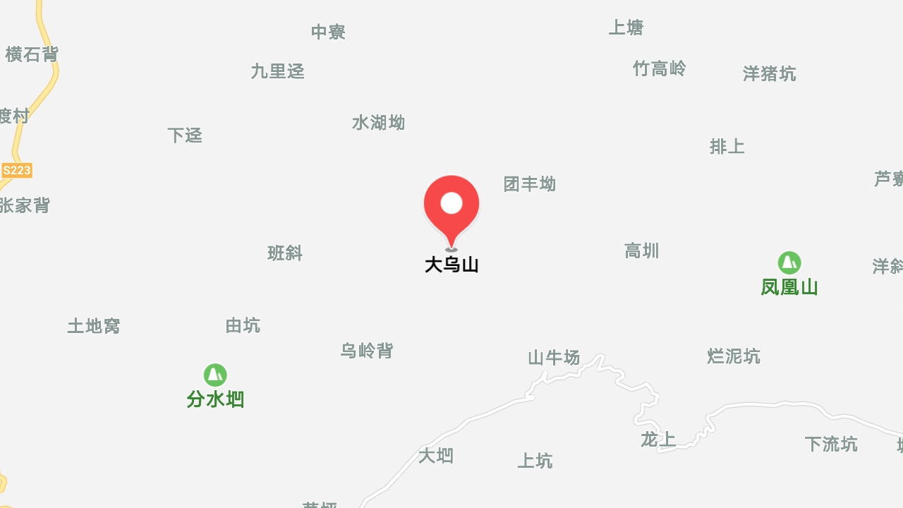 地图信息