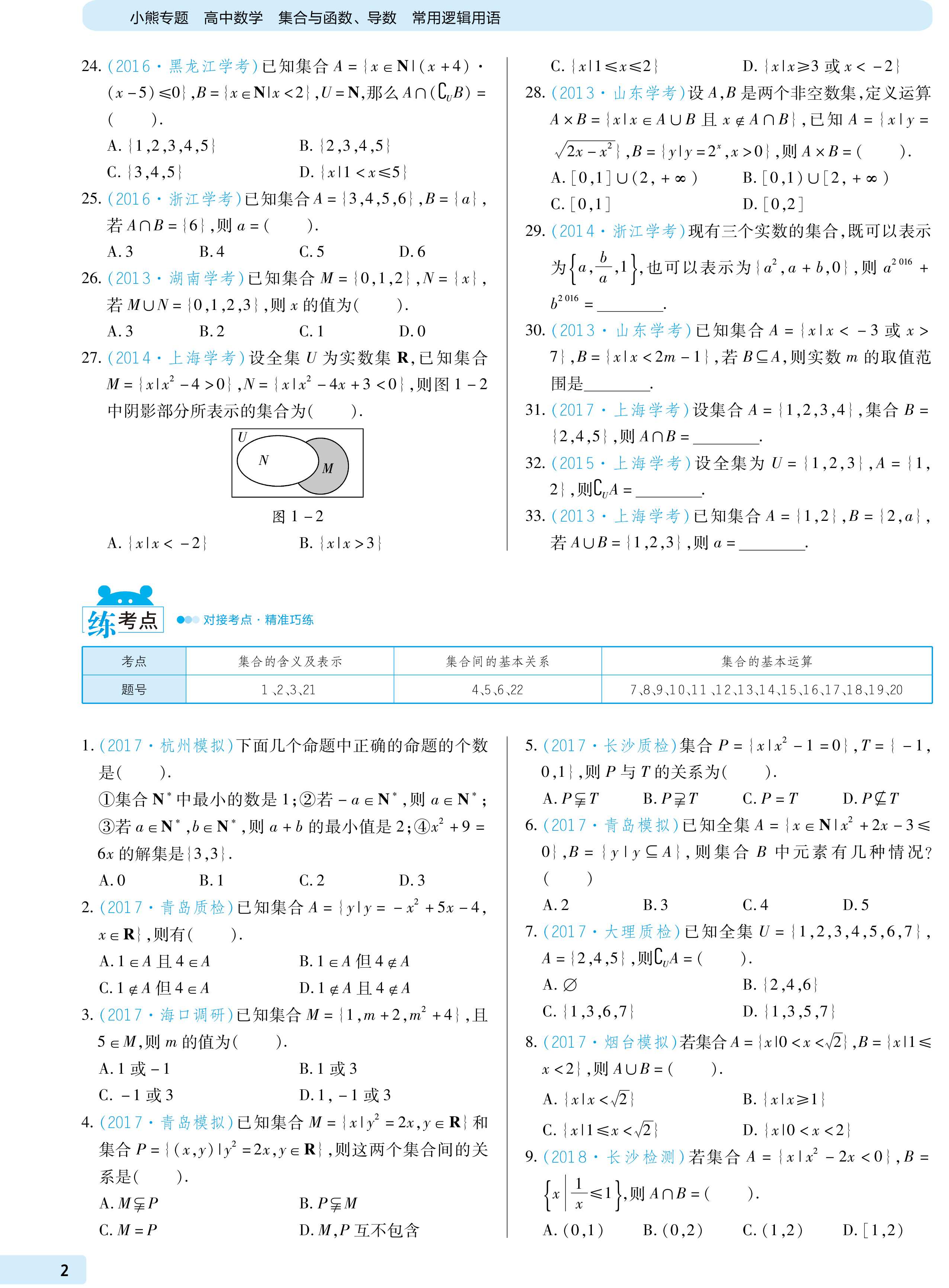 小熊专题 小熊专题