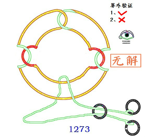 界外验证法 界外验证法