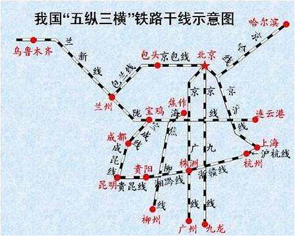 焦柳铁路 焦柳铁路