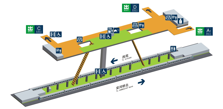 北宫门站站内立体图 北宫门站站内立体图