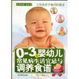 0-3岁婴幼儿常见病生活宜忌与调养食谱 0-3岁婴幼儿常见病生活宜忌与调养食谱