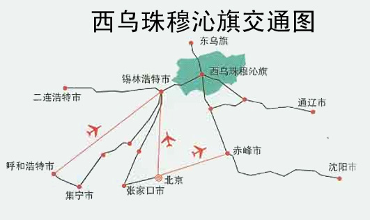 交通图 交通图