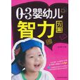 0-3岁婴幼儿智力方案 0-3岁婴幼儿智力方案