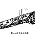 Rb-08 Rb-08